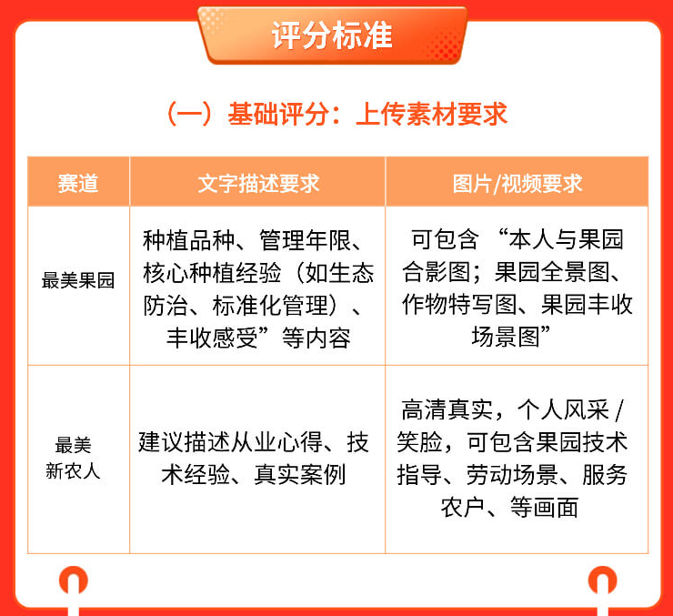 http://st-static1.jshwbz.com/forums/2025/11/03/17621647437005.png