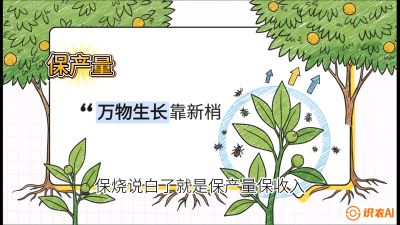 第四节：嫩梢保卫战&mdash;&mdash;潜叶蛾与蚜虫，课程：《柑橘十大病虫害：从入门到精通》